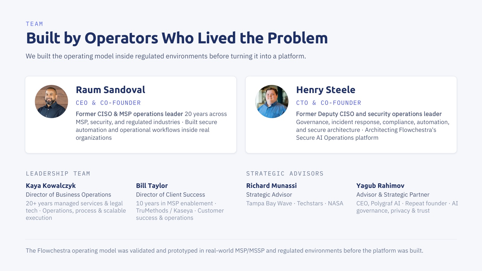 Slide 9: Built by operators who lived the problem.