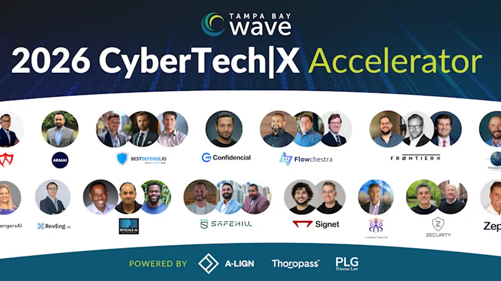 The 2026 CyberTech|X Accelerator cohort